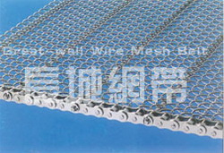 鏈條網帶規格及樣式圖